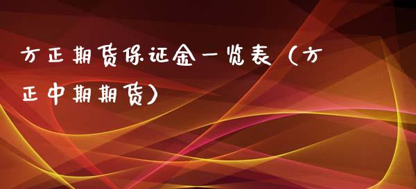 方正期货保证金一览表(方正中期期货)_保险问答_第1张_财经百问网 方正期货保证金一览表(方正中期期货)_https://cj002.lansai.wang_保险问答_第1张