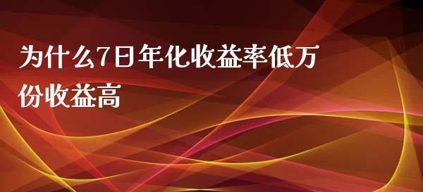 为什么7日年化收益率低万份收益高_https://cj002.lansai.wang_理财问答_第1张