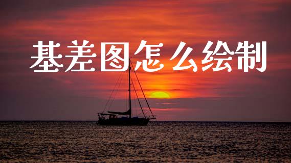 基差图怎么绘制_https://cj002.lansai.wang_理财问答_第1张
