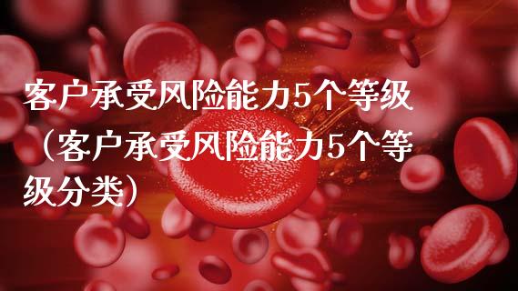 客户承受风险能力5个等级(客户承受风险能力5个等级分类)_会计问答_第1张_财经百问网 客户承受风险能力5个等级(客户承受风险能力5个等级分类)_https://cj002.lansai.wang_会计问答_第1张