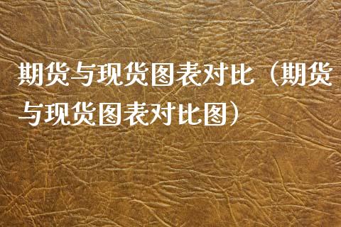 期货与现货图表对比（期货与现货图表对比图）_https://cj002.lansai.wang_理财问答_第1张