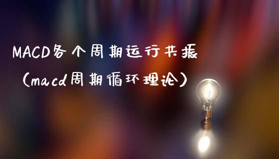 MACD各个周期运行共振（macd周期循环理论）_https://cj002.lansai.wang_会计问答_第1张