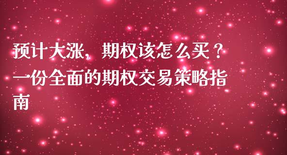 预计大涨，期权该怎么买？一份全面的期权交易策略指南_https://cj002.lansai.wang_理财问答_第1张