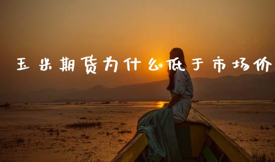 玉米期货为什么低于市场价_https://cj002.lansai.wang_会计问答_第1张
