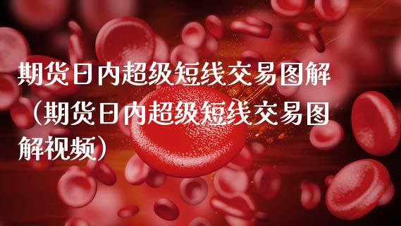 期货日内超级短线交易图解(期货日内超级短线交易图解视频)_会计问答_第1张_财经百问网 期货日内超级短线交易图解(期货日内超级短线交易图解视频)_https://cj002.lansai.wang_会计问答_第1张