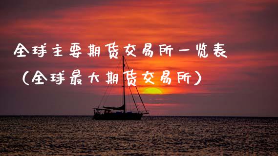全球主要期货交易所一览表（全球最大期货交易所）_https://cj002.lansai.wang_财经百问_第1张