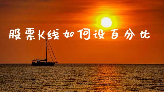 股票K线如何设百分比_https://cj002.lansai.wang_财经百问_第1张