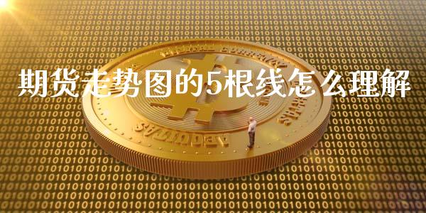 期货走势图的5根线怎么理解_https://cj002.lansai.wang_财经百问_第1张