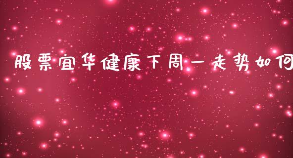 股票宜华健康下周一走势如何_https://cj002.lansai.wang_股市问答_第1张