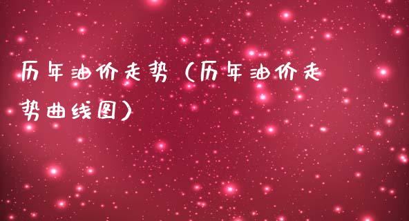 历年油价走势（历年油价走势曲线图）_https://cj002.lansai.wang_理财问答_第1张