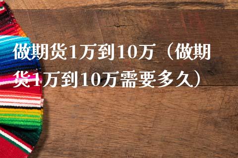 做期货1万到10万(做期货1万到10万需要多久)_金融问答_第1张_财经百问网 做期货1万到10万(做期货1万到10万需要多久)_https://cj002.lansai.wang_金融问答_第1张