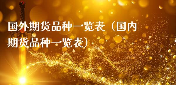 国外期货品种一览表(国内期货品种一览表)_期货问答_第1张_财经百问网 国外期货品种一览表(国内期货品种一览表)_https://cj002.lansai.wang_期货问答_第1张