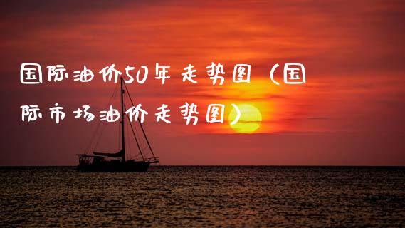 国际油价50年走势图（国际市场油价走势图）_https://cj002.lansai.wang_理财问答_第1张