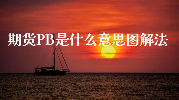 期货PB是什么意思图解法_https://cj002.lansai.wang_期货问答_第1张