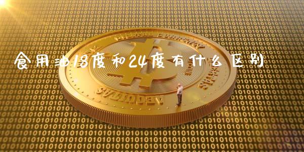 食用油18度和24度有什么区别_https://cj002.lansai.wang_保险问答_第1张