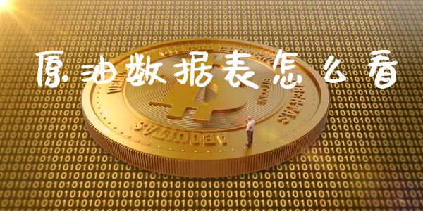 原油数据表怎么看_https://cj002.lansai.wang_财经问答_第1张
