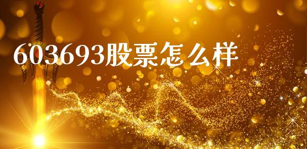 603693股票怎么样_https://cj002.lansai.wang_股市问答_第1张