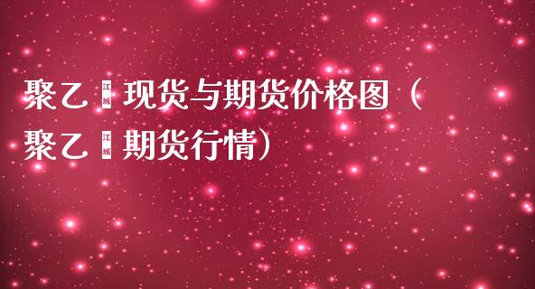 聚乙烯现货与期货价格图(聚乙烯期货行情)_股市问答_第1张_财经百问网 聚乙烯现货与期货价格图(聚乙烯期货行情)_https://cj002.lansai.wang_股市问答_第1张